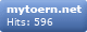 mytoern.net-Counter