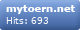 mytoern.net-Counter