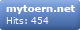 Hitcounter von mytoern.net