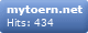 Hitcounter von mytoern.net