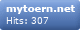 Hitcounter von mytoern.net