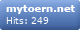 Hitcounter von mytoern.net