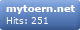 Hitcounter von mytoern.net