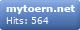 Hitcounter von mytoern.net